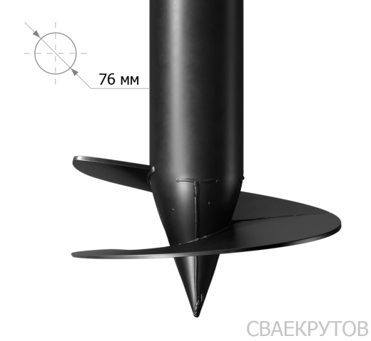 СВС 76x3000мм